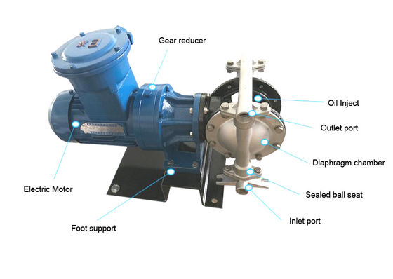 Elektrische Membranpumpe des Öl-elektrische Druckluftpumpe-Motordby-100 DBY-100 DBY